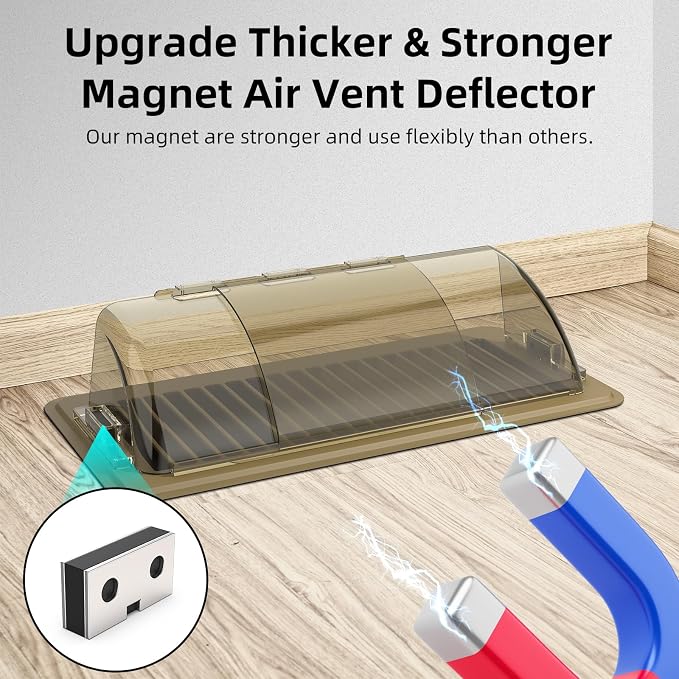 Air Vent Deflectors for Home Floor, Heat Deflectors for Floor Registers - Image 3
