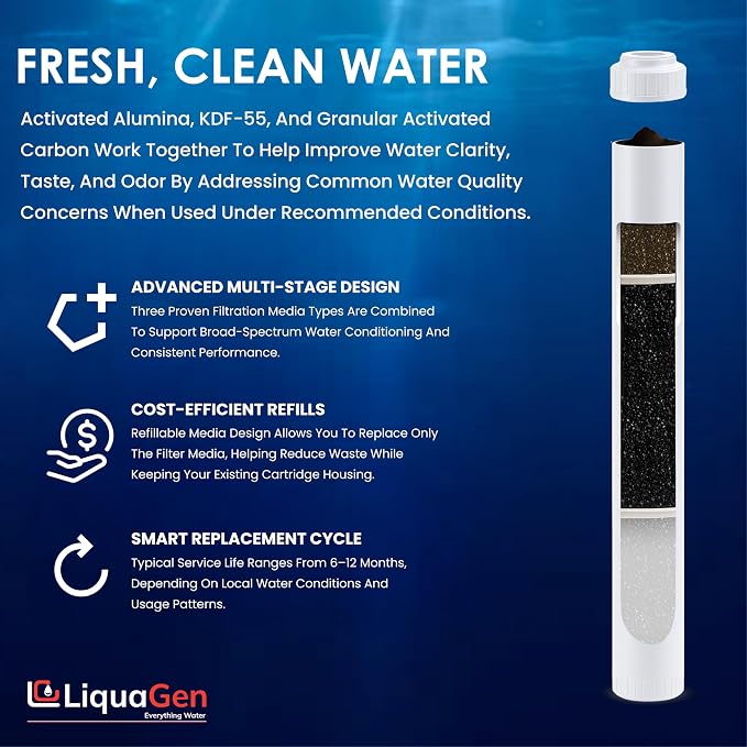 LiquaGen Activated Alumina + Carbon + KDF-55 Replacement Water Filter Cartridge - Image 6