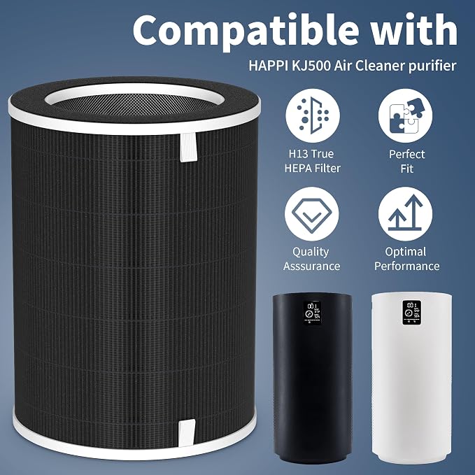KJ500 Replacement Filter Compatible - Image 2
