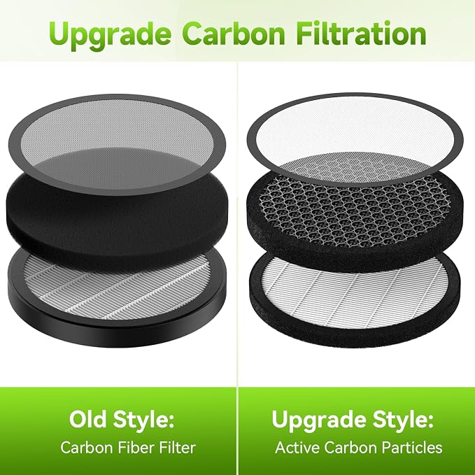 2026 Update Original Filter Replacement - Image 5