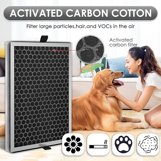 JF260 Replacement HEPA Filters for Jafanda JF260, JF260S Smart Air Purifier - Image 2