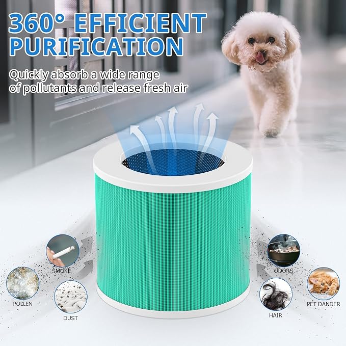 2 Pack HY1800 Replacement Filter Compatible - Image 4