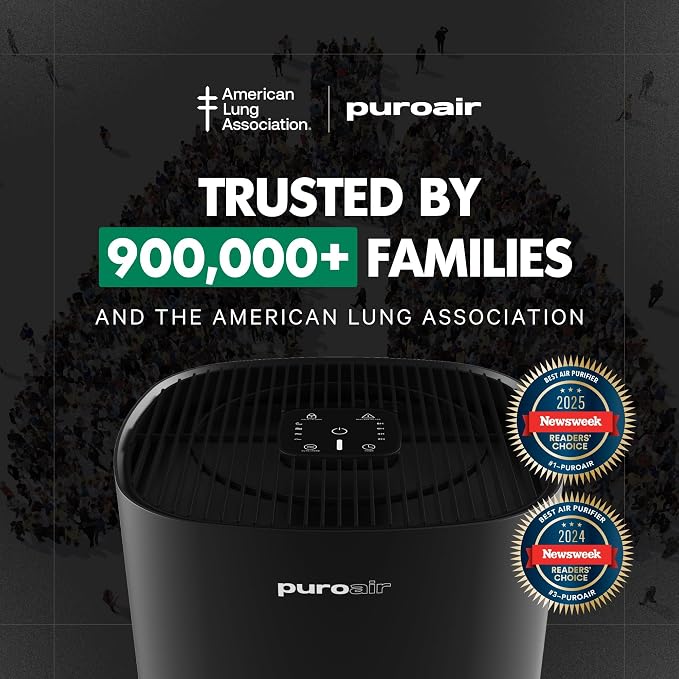 PuroAir 240 HEPA Air Purifier for Home Large Rooms - Image 9