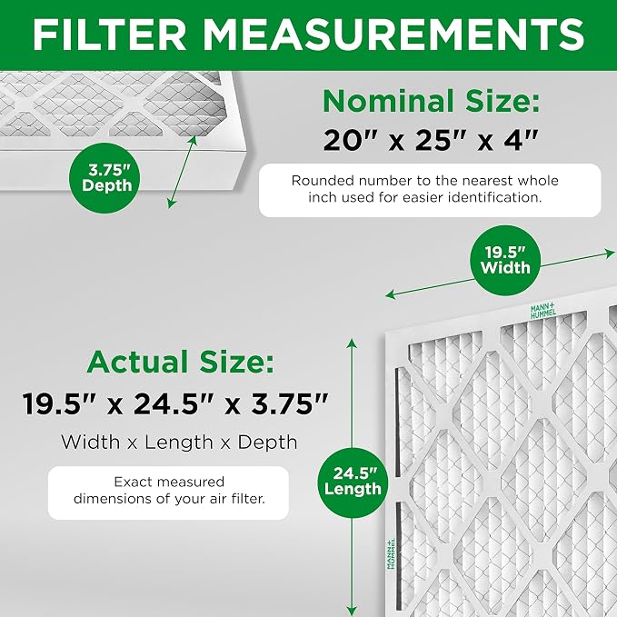 Mann+Hummel 20x25x4 MERV 11 Pleated HVAC AC Furnace Air Filters. Quantity 2. - Image 2