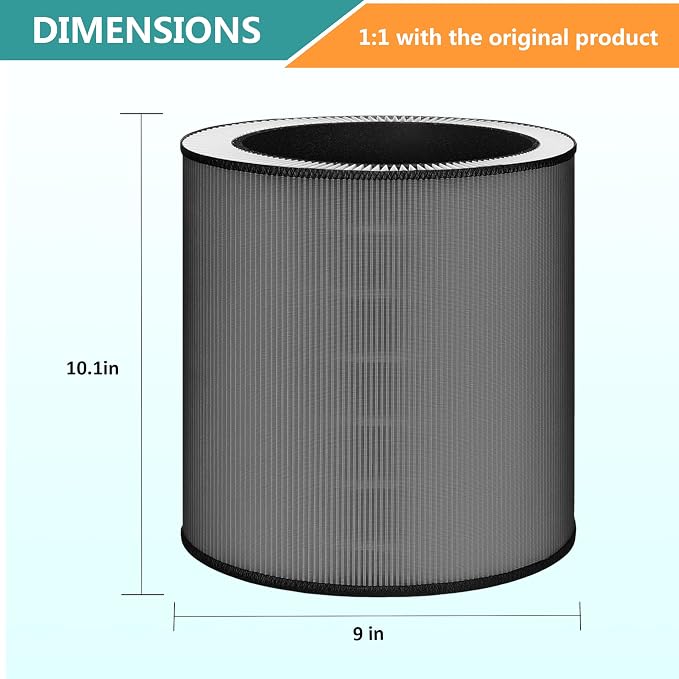 2 Pack Replacement Filter for Winix C610 Air Purifier 1712-0121-00 Filter Z | - Image 3