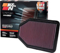 K&N High-Flow Original Lifetime Engine Air Filter: Increase Power: Premium by KNEngineeringInc