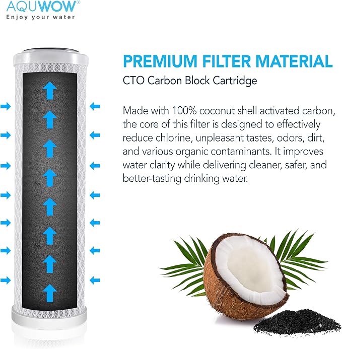 CTO10 5 Micron 2.5" x 10" Carbon Block Water Filter Set – Replacement Cartridges - Image 4