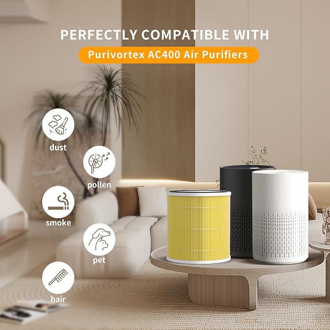 2-Pack AC400 Replacement Filter Compatible - Image 2