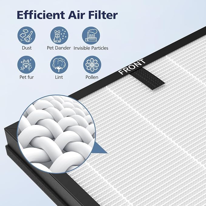 4-Pack HAP603 Replacement Filter Compatible - Image 5