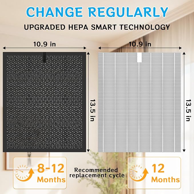 Smilyan 5510 5520 HEPA Air Purifier Filter Q Replacement - Image 6