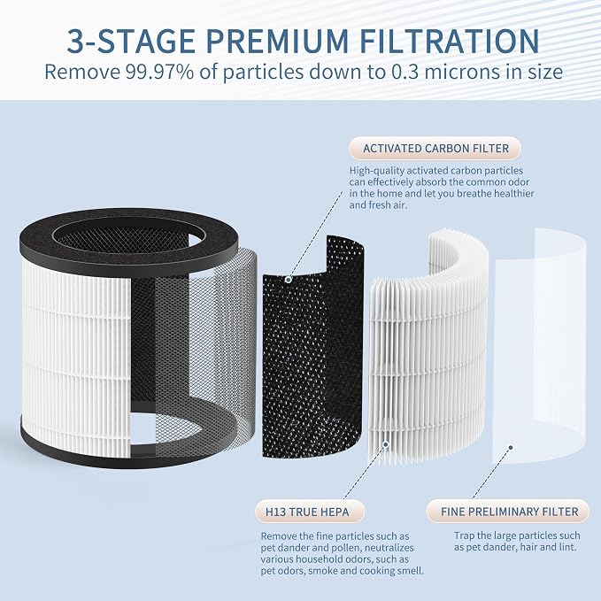 4 Pcs 14 Filter Compatible - Image 2