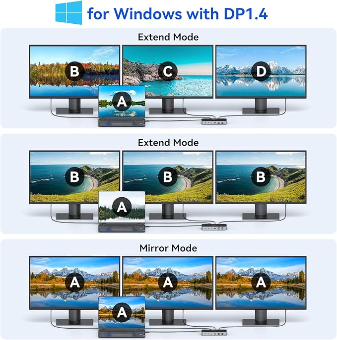 Laptop Docking Station, 16 in 1 USB C Docking Triple Monitor, USB C Dock Station - Image 3