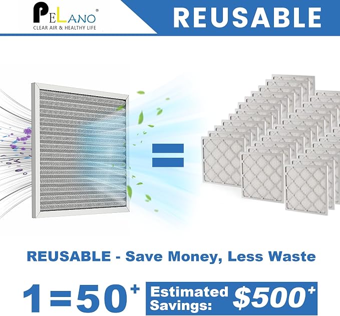 14x20x1 Reusable Air Filter, Electrostatic HVAC Air Filter, Lasts a Lifetime - Image 3