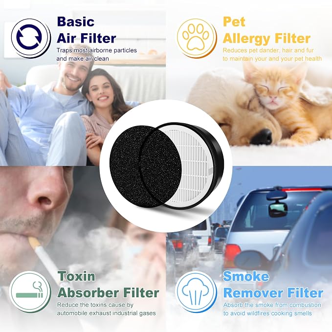 LV-H132 Replacement Filter Compatible - Image 11