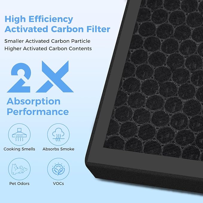 3 PACK KJ190L Filter Replacement Compatible - Image 4