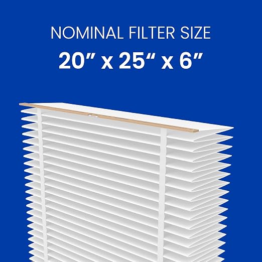 AprilAire 201 Replacement Furnace Filter - Image 2