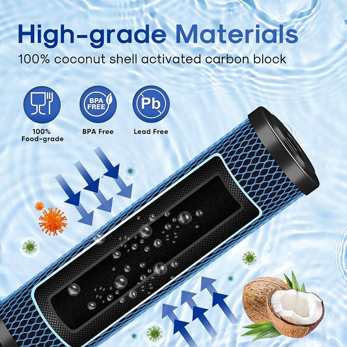 ICEPURE 1 Micron 10" x 2.5" Whole House PFOA/PFOS Carbon Water Filter Cartridge - Image 4