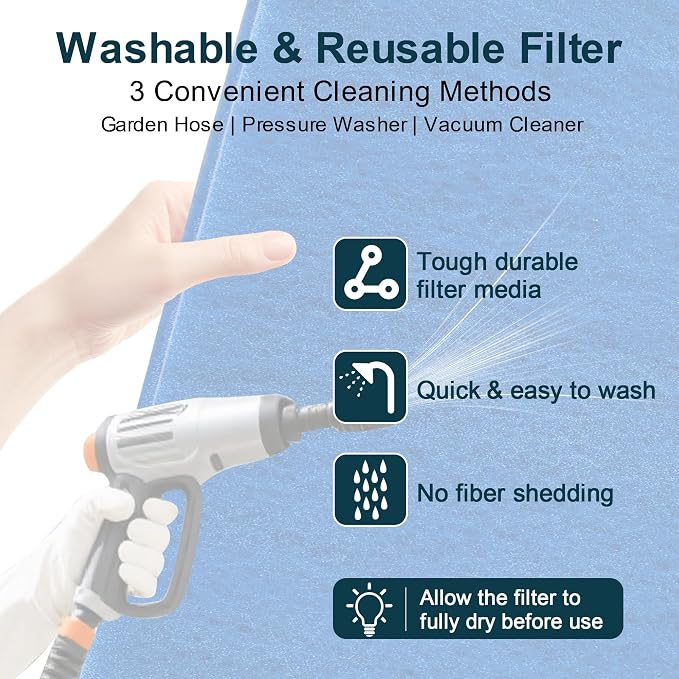 20x30x1 Washable Reusable Filter Fits Furnace and Air Conditioner | 2 Pack MERV - Image 8