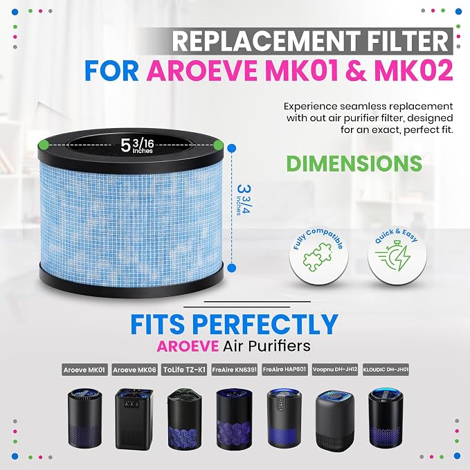 Bagean MK01 HEPA Air Filter Compatible - Image 3