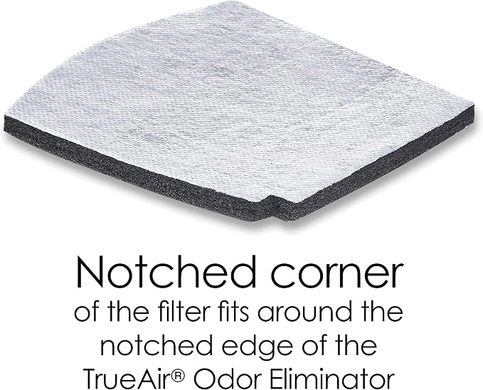 Hamilton Beach TrueAir Replacement Carbon Filter - Image 6