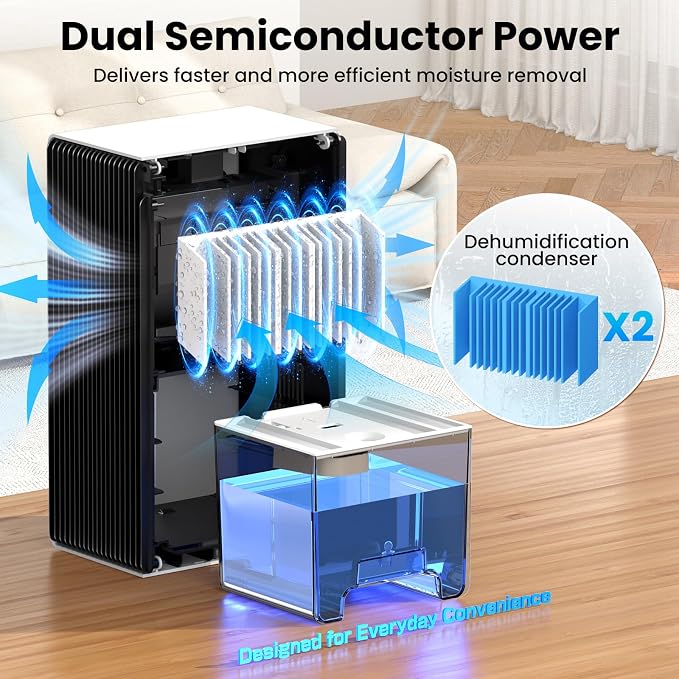 Dehumidifier, 1000 sq.ft Quiet Dehumidifiers - Image 3
