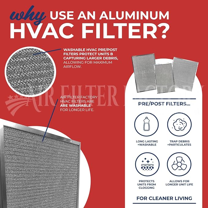 Air Filter Factory Replacement For EAC1620, R0-0855 Aluminum Furnace HVAC - Image 4