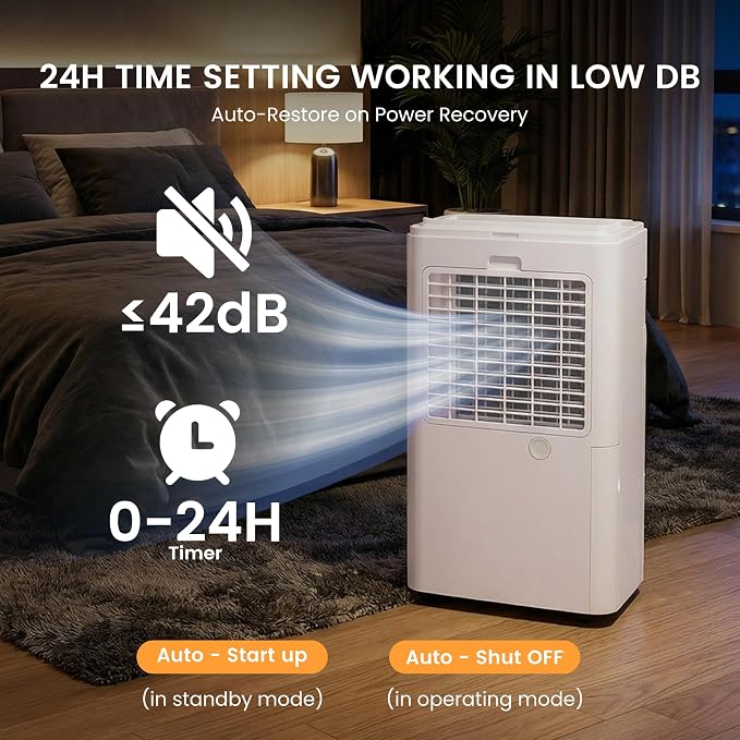 80Pints Dehumidifier with Drain Hose, 500 Sq.Ft Dehumidifier - Image 9