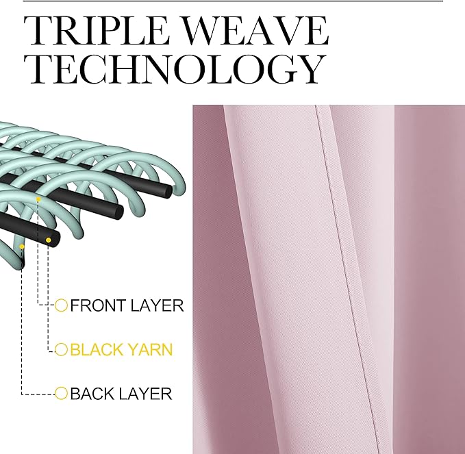 NICETOWN Blackout Curtain Panels for Girls Room, Nursery Essential Thermal Insulated Solid Grommet Top Blackout Drapes (Baby Pink=Lavender Pink, 1 Pair, 29 x 45 Inch)