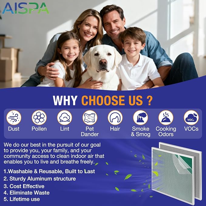 AC Filter 20x20x1, MERV 11, 2 Pack | Washable and Reusable, Aluminum Alloy Frame - Image 6