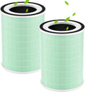 KILO Air Purifier Filter Replacement by JORAIR