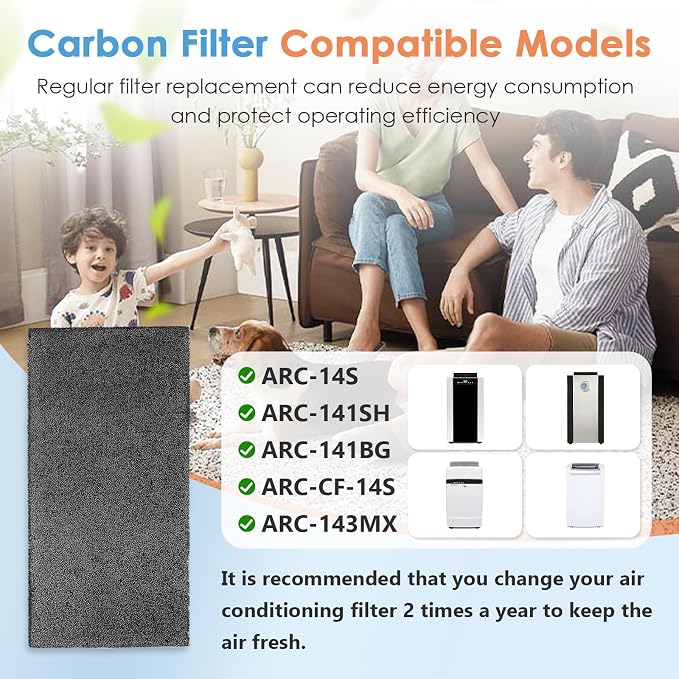 4Pack Replacement Filters for Whynter Portable Air Conditioners Compatible - Image 6