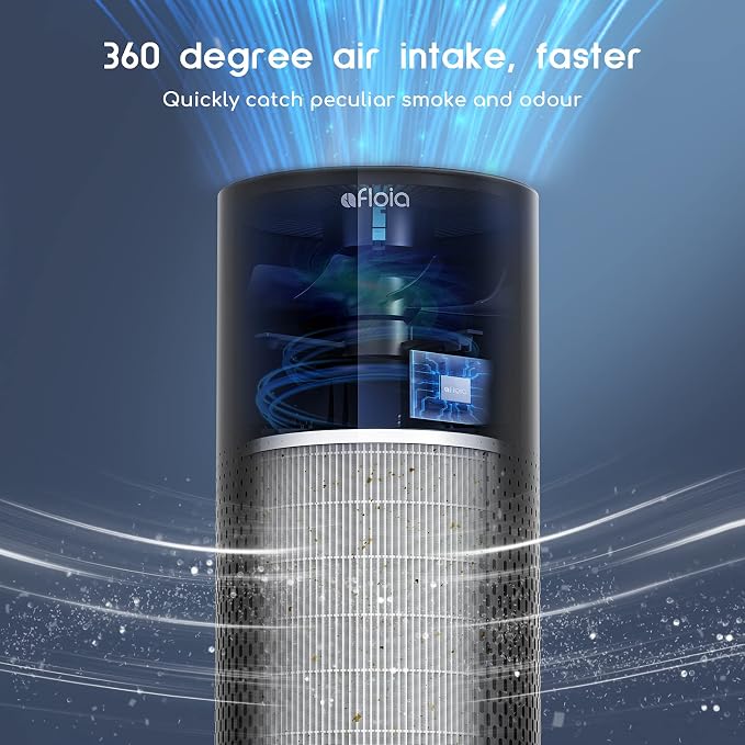 Afloia Air Purifiers for Home Bedroom Large Room Up to 1076 Ft², Air Purifier - Image 5