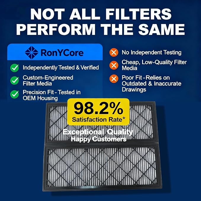 Cabin Air Filter for Tesla Model Y 2020-2024, HEPA & Activated Carbon Air - Image 4