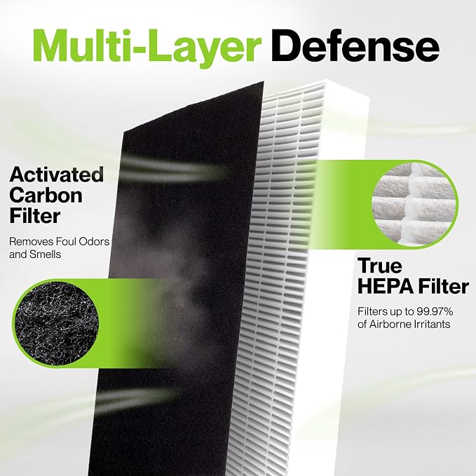 Durabasics 3 HEPA Filter Set for HPA300 Honeywell Air Purifier Filters & - Image 7