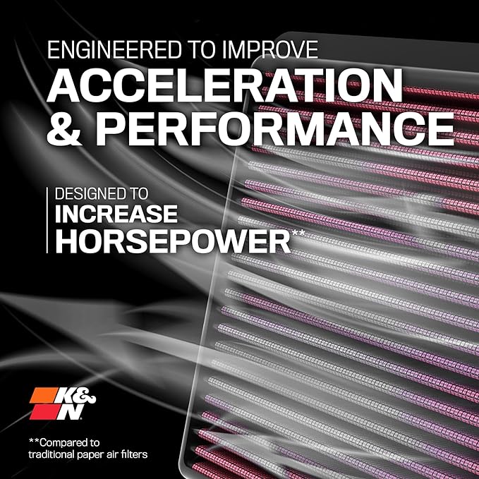 K&N High-Flow Original Lifetime Engine Air Filter: Increase Power: Premium - Image 7