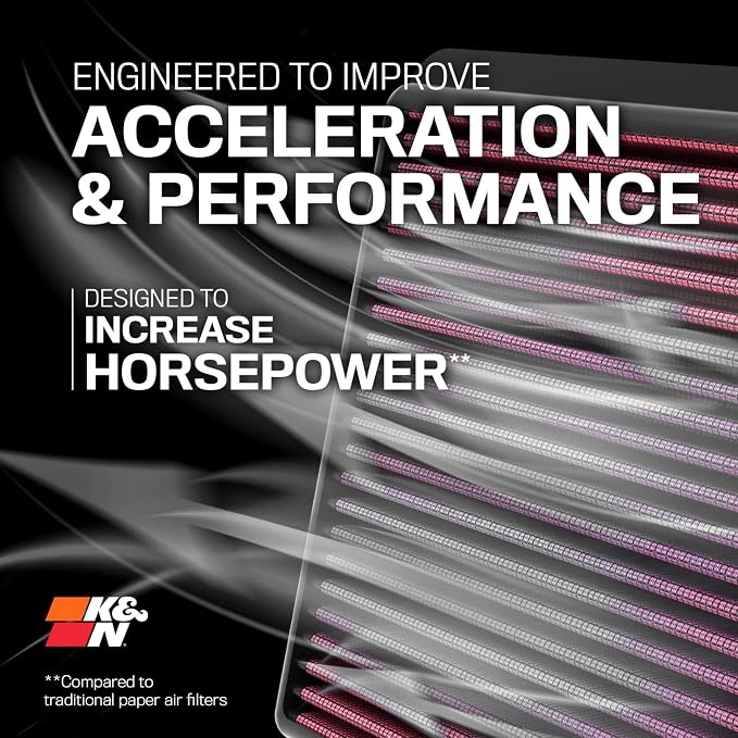 K&N High-Flow Original Lifetime Engine Air Filter: Increase Power: Premium - Image 7