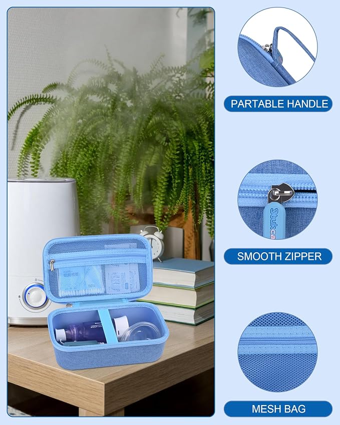 Asthma Inhaler Case Portable Nebulizer and Spacer Storage - Image 6