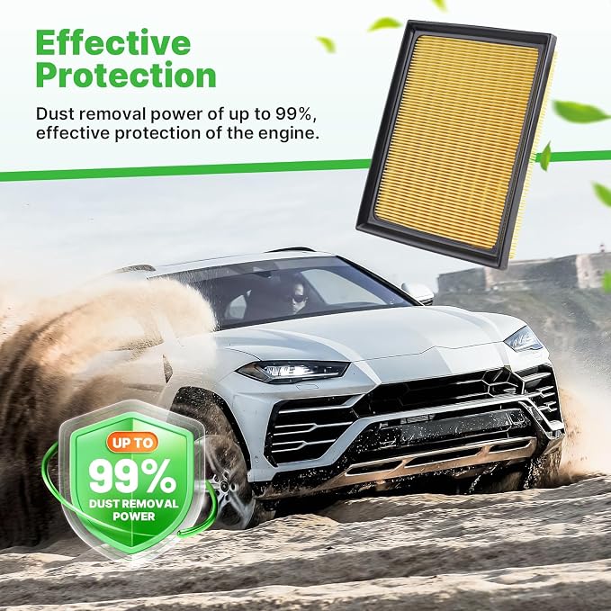 Engine+Cabin Air Filters Set Fit - Image 3