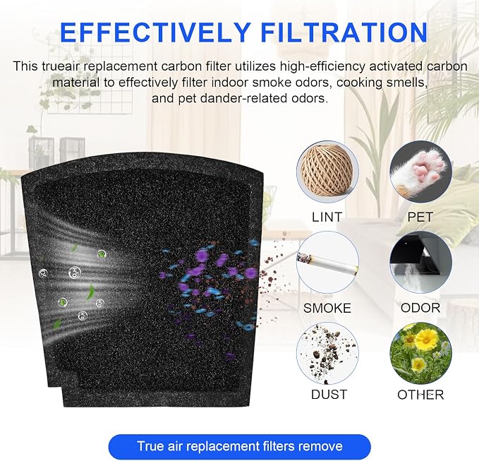 04234G True Air Replacement Carbon Filters Compatible - Image 2