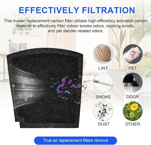 04234G True Air Replacement Carbon Filters Compatible - Image 2
