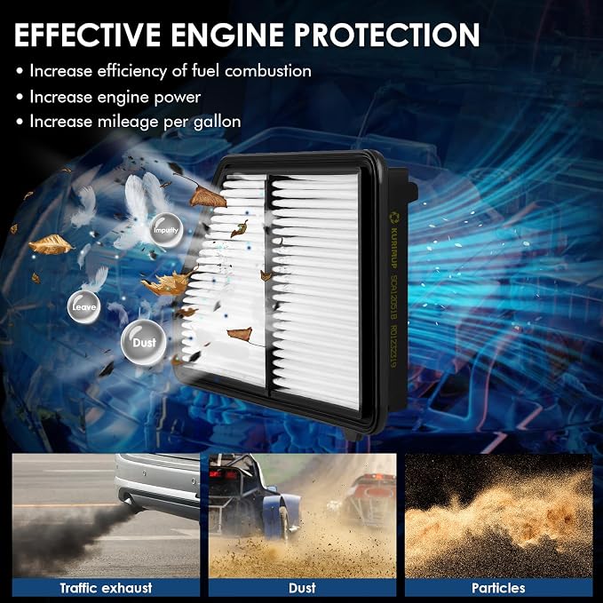 KURIMUP CA12051 Replacement Engine Air Filter, Efficient Filtration Offers 99% - Image 3
