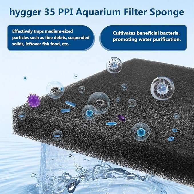 hygger Aquarium Sponge Filter Pad, Filter Media Foam Sponges, Cut-to-Size Open - Image 2