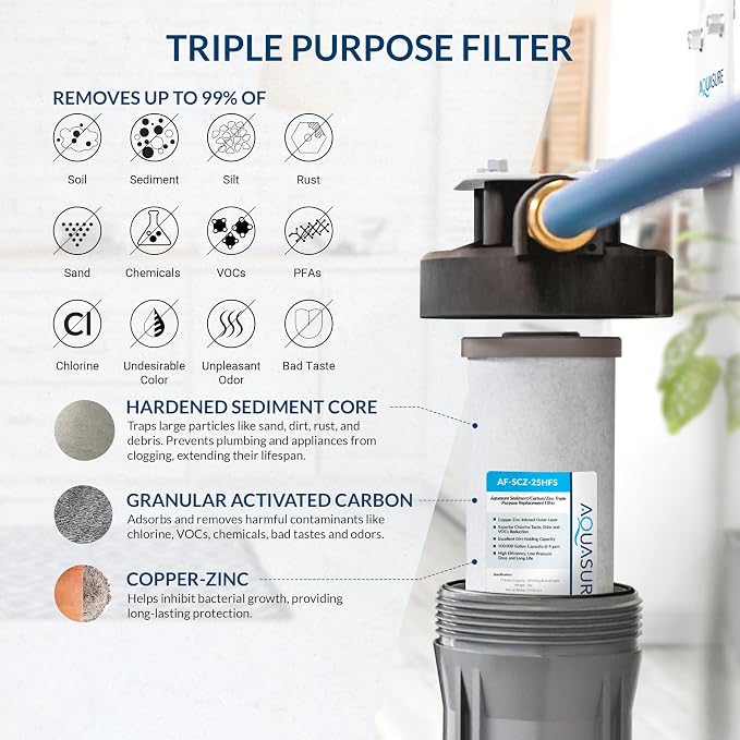 Aquasure Harmony Series 30, 000 Grains Whole House Water Softener - Image 5