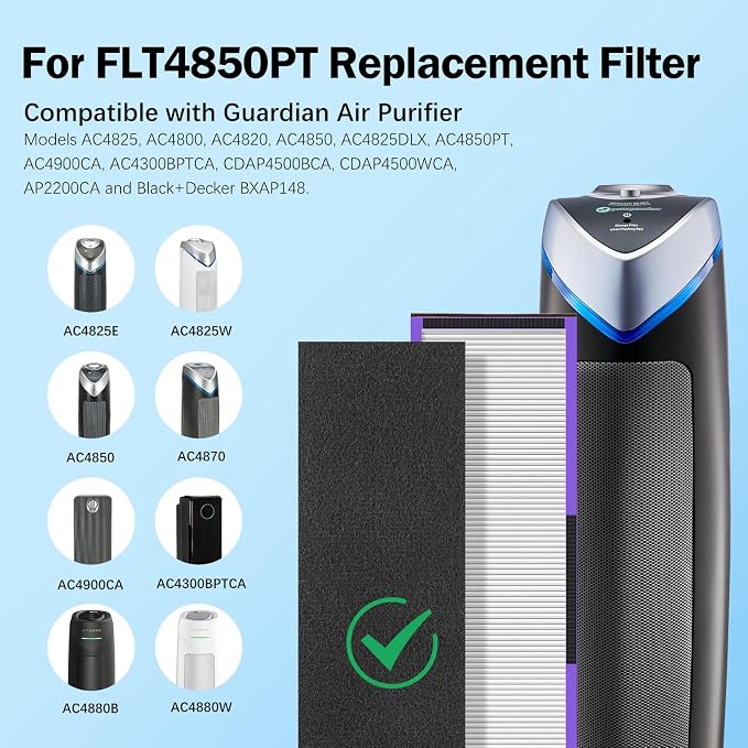 FLT4850PT HEPA Filter B Pet Replacement Compatible - Image 3