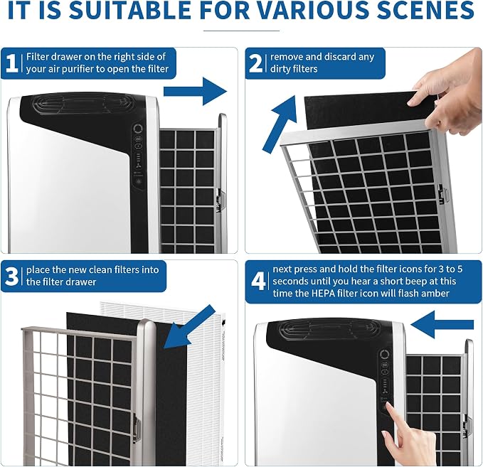 3 Packs Replacement Filters Compatible - Image 3