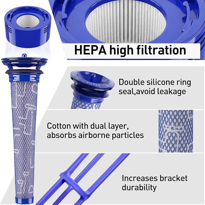 6 Pack Vacuum Filter Replacement Kit - Image 4