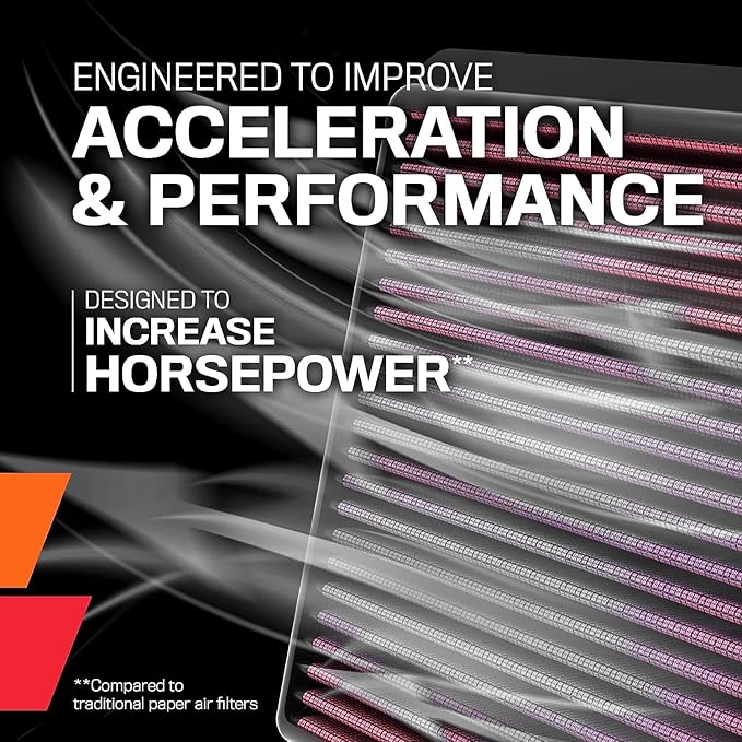 K&N High-Flow Original Lifetime Engine Air Filter: Increase Power: Premium - Image 6