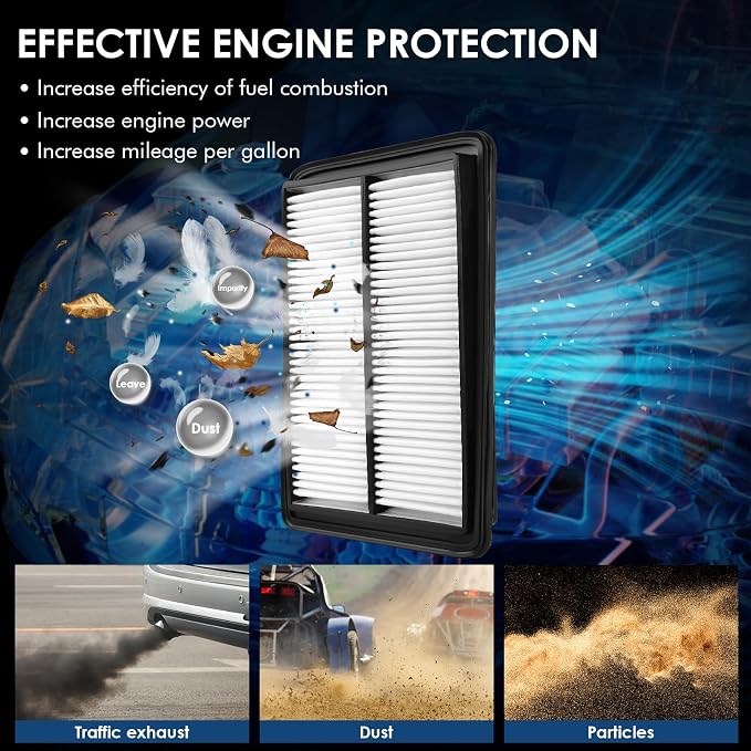 Kurimup CA11858 Engine Air Filter, Offers 99% Air Purification, Fit - Image 3