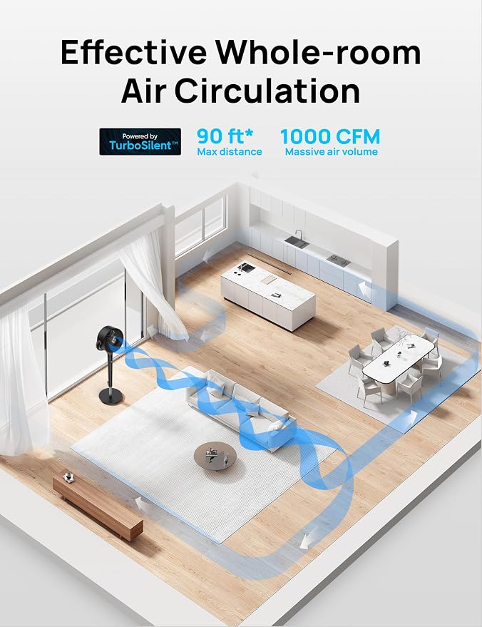 DREO Fan for Bedroom, 2026 Upgraded, 90ft Airflow, 20dB Quiet Fan, 90° - Image 2