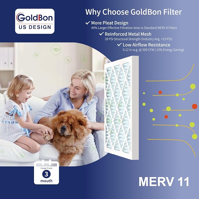 12x12x1 Air Filter 4 Pack MERV 11 MPR 1000 FPR 7- GoldBon AC Filter USA Design- - Image 3